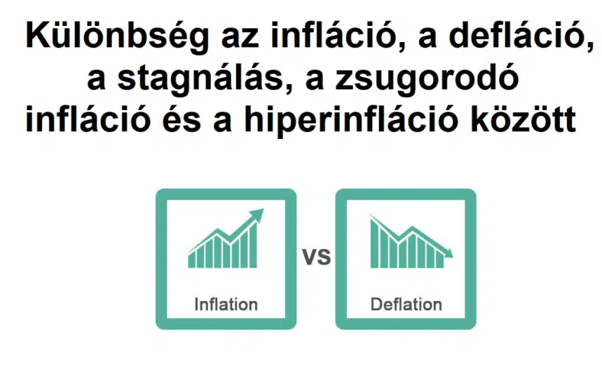 Különbség az infláció, a defláció, a stagnálás, a zsugorodó infláció és a hiperinfláció között